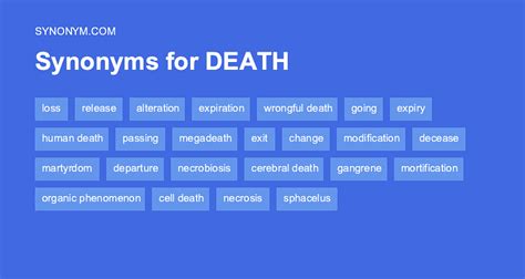 synonym of pinnacle|another word for plague.